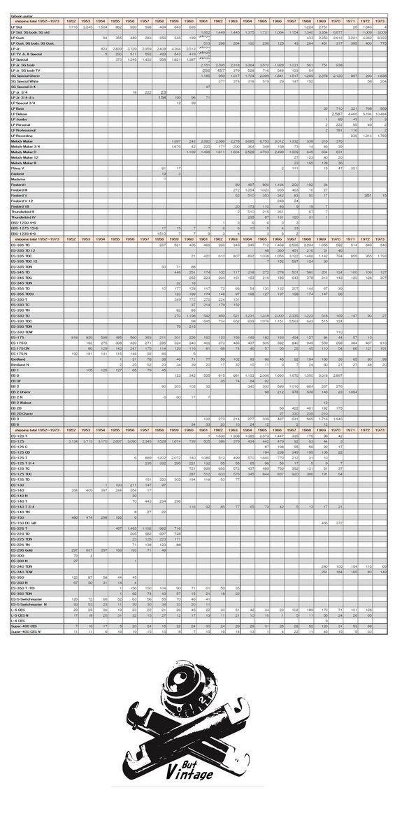 VintageManiacs's tweet image. 1979まで作ろうと思ってまーす。デラックスは、SPARKLEとかも、資料でわかる範囲で頑張りま～す。👍