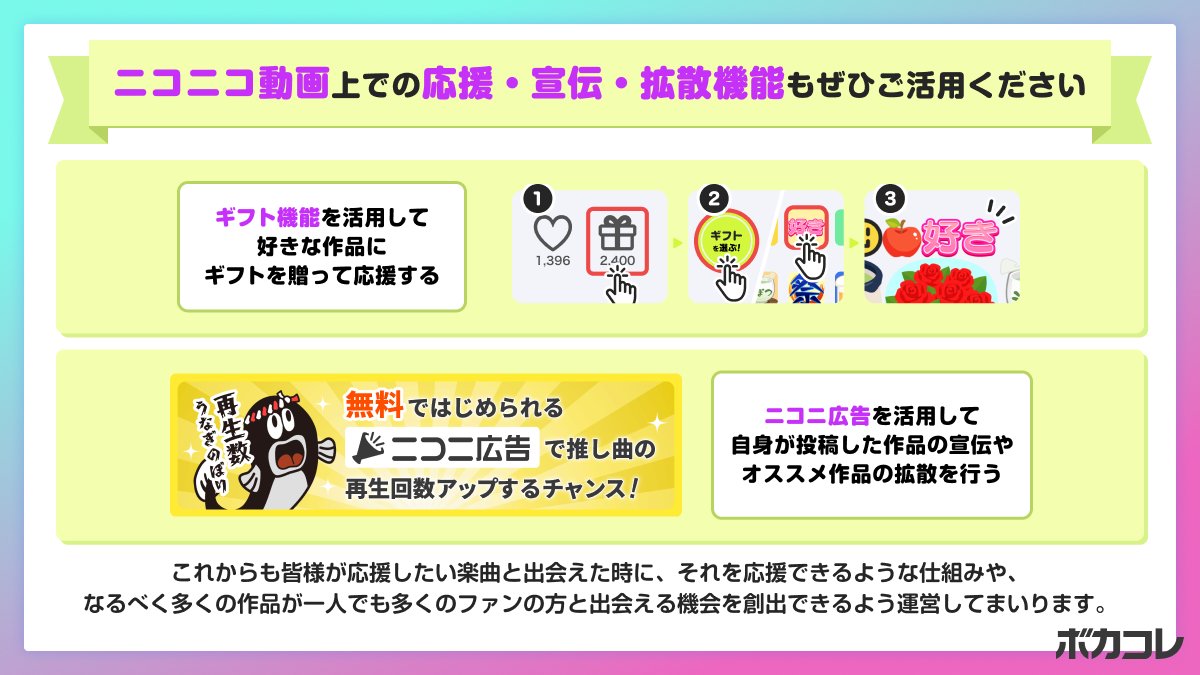 ボカコレ＠次回開催は2026年8月20日 (木)〜24日(月) tweet media