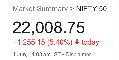 today index fund investors getting to see what my portfolio sees every day