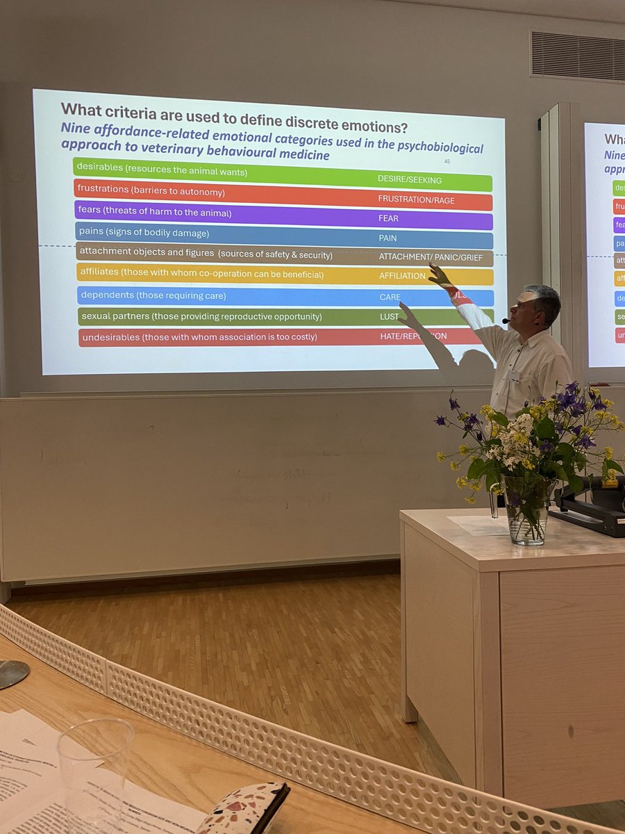 MariaRorvang's tweet photo. First key-note of the #animalwelfaresciencesymposium 2024 was Prof Daniel Mills on “insights into animal emotion for veterinary behavioural medicine: A psychobiological perspective”. 
#animalemotion
#behaviouralmedicine https://t.co/HgMvOwbPxL