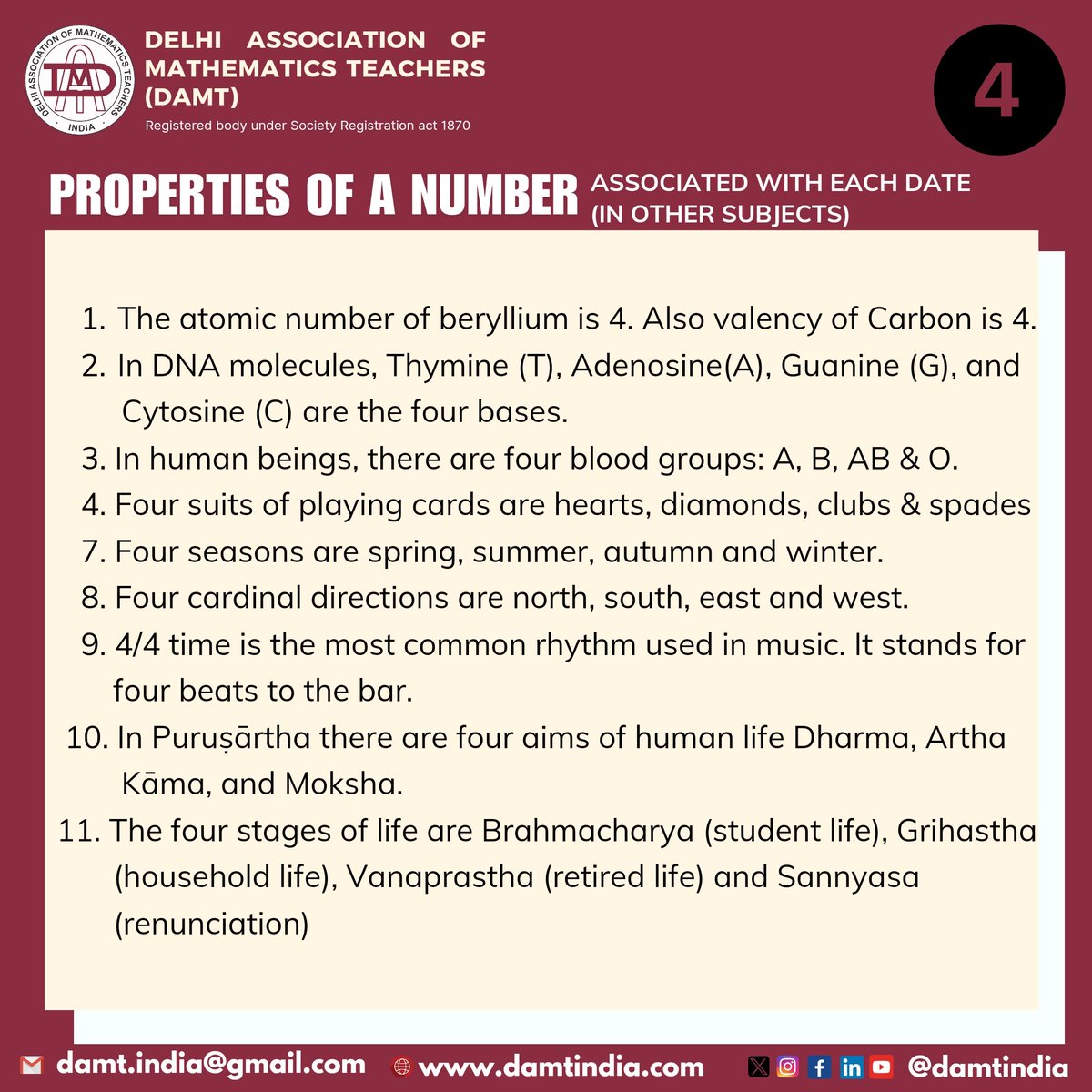 Delhi Association of Mathematics Teachers India tweet media