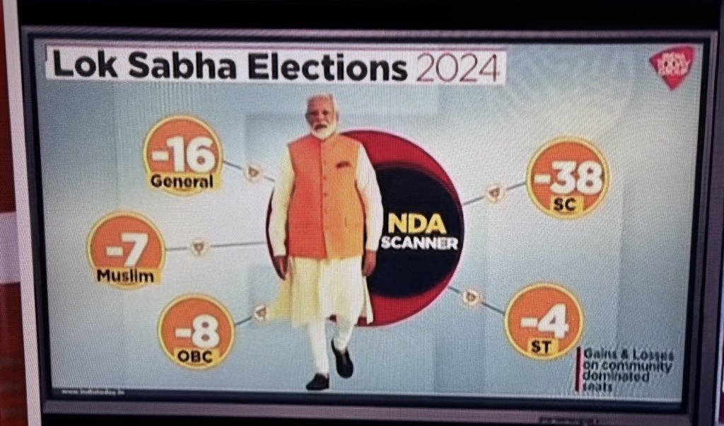 Siddharth tweet media