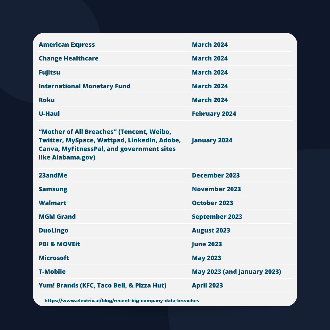 CyberTrap tweet media