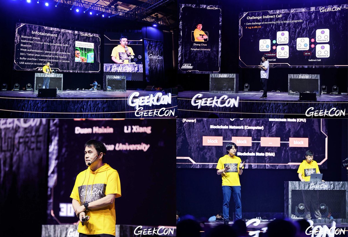 GEEKCONTOP's tweet image. GEEKCON 2024 International Highlights m.alltuu.com/album/21430336…