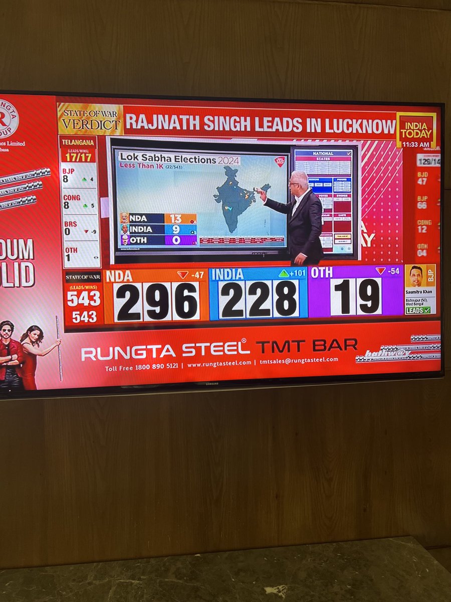BBTVAlexC's tweet photo. Never let anyone tell you elections are boring - even the most heavily trailed outcomes don’t always happen #indiaelection #elections #electionnerd https://t.co/Z4B6GmwGRb