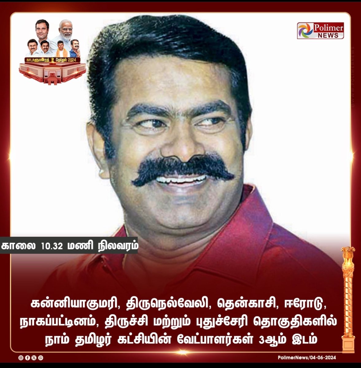 நாடாளுமன்றத் தேர்தலில் நாம் தமிழருக்கு வாய்ப்பளிப்பதால் எந்த ஒரு பெரிய மாற்றம் ஏற்படாது என தெரிந்தும், கடைசி நிமிடம் வரை எந்த சின்னத்தில் போட்டியிடுகிறோம் என தெரியாத குழப்பம் இருந்து பெரும்பாலான தொகுதிகளில் மூன்றாவது இடத்தை பிடித்திருக்கிறது. வாழ்த்துக்கள்  <a href="/SeemanOfficial/">சீமான்</a> அண்ணா