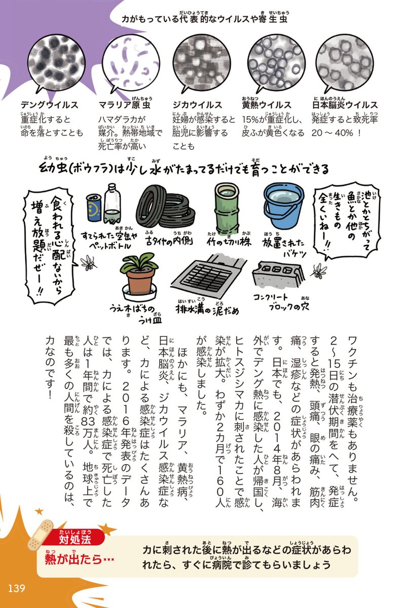 庭が広いけど、ほぼ放置で庭木が伸び放題になってる家に、枇杷をとらせてもらいに行ったんだけど、巨大な蚊が大量にいた。しかし、池は干上がってるし、竹藪のようなものも見当たらなかった。あの蚊の発生源はどこなのだろう。
#虫の日
https://t.co/1nX9uvkURo
#すごい危険な生きもの図鑑 