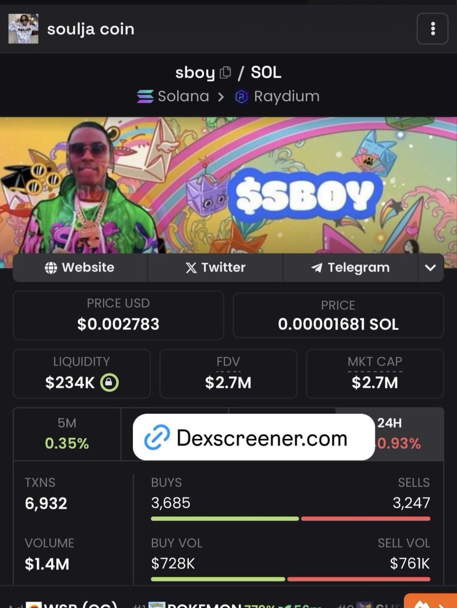 ChonkerCrypto's tweet photo. Just bought 10K worth of Soulja Coin, am I gonna make it? https://t.co/jXWEJvVq4P