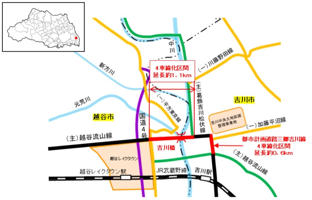 road_open's tweet photo. 都市計画道路越谷吉川線が4車線供用を開始します
老朽化していた吉川橋の架換えと合わせて、4車線化の整備を進めてまいりました。
7月5日（金曜日）午前9時から
都市計画道路三郷吉川線
延長約0.6キロメートルの区間についても、車道部が4車線にて供用開始
https://t.co/p5RZoakh1b https://t.co/QmJ6R7Bgrh