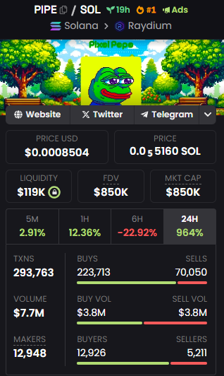 Pixel_Pepe_Sol tweet picture
