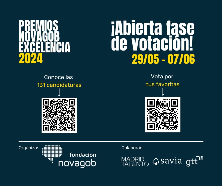 🏆¿Has votado ya en los #PremiosNovaGob 2024? ⁉️

🔝Este año hemos batido el récord con 1⃣3⃣1⃣ candidaturas.

📲 Conócelas todas y vota por tus favoritas en👉 novagob.org/premios-edicio…

<a href="/novagob/">Fundación NovaGob</a> #MadridTalento <a href="/Savia_RRHH/">Savia</a> <a href="/grupo_gtt/">Grupo gtt</a>