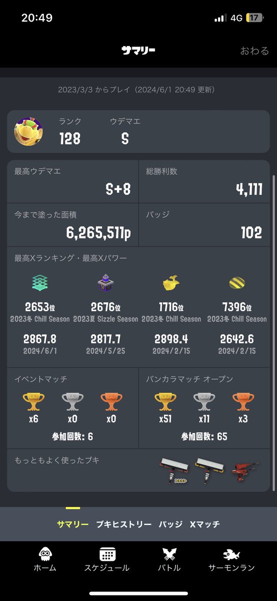 今シーズンはもっとがんばるよ