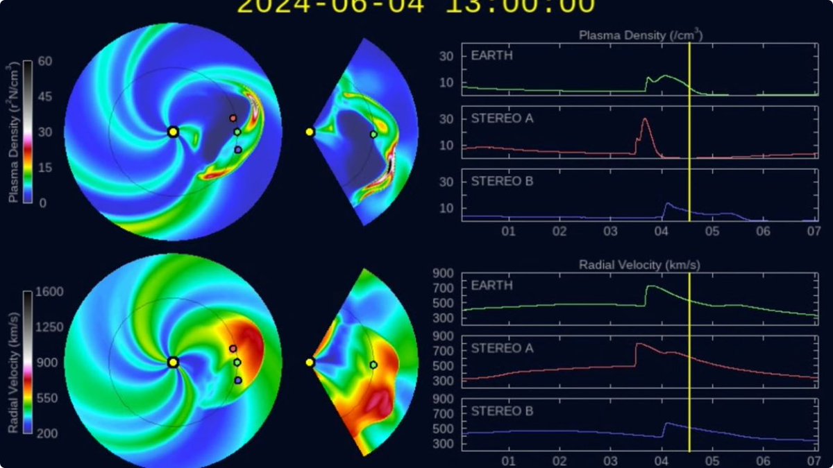 Incoming #CORONALMASSEJCTION (CME). How prepared are we for another Carrington event? It surprises me that this and solar forcing in our climate models get little to no attention. A Semmelweis reflex: dogmatic beliefs trump objective evidence despite its potential to transform