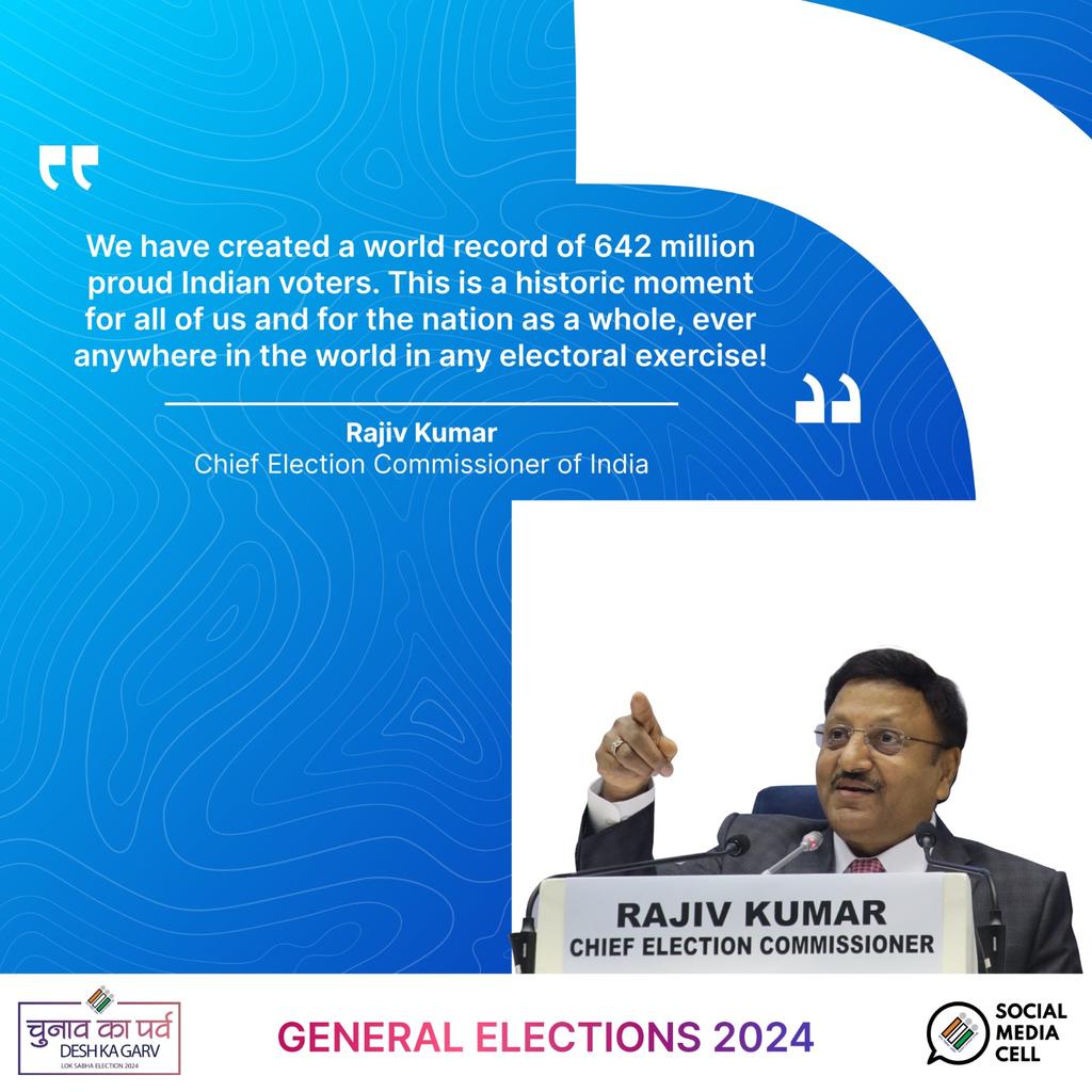 CEC Speaks: We have created a world record of 642 million proud Indian voters.✨ #ChunavKaParv #DeshKaGarv #Elections2024 #YouAreTheOne