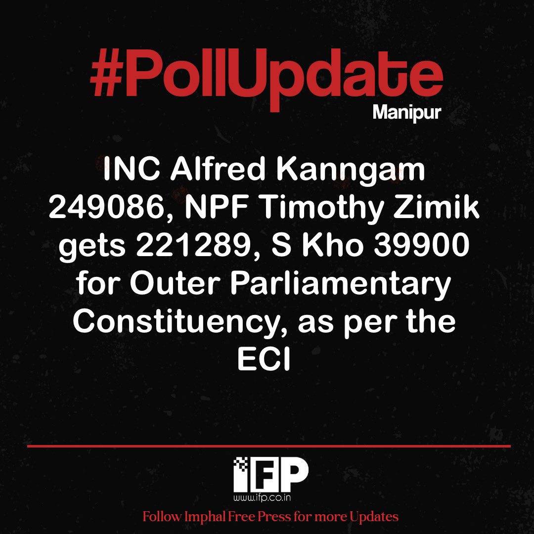 ImphalFreePress's tweet photo. #INC Alfred Kanngam 249086, #NPF Timothy Zimik gets 221289, S Kho 39900 for Outer Parliamentary Constituency, as per the #ECI

#PollUpdate
#Manipur https://t.co/MkoqbnBibG