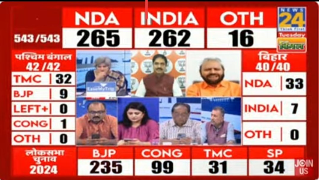 mo40364's tweet image. Kse theek manu ..

#ElectionInterference2024