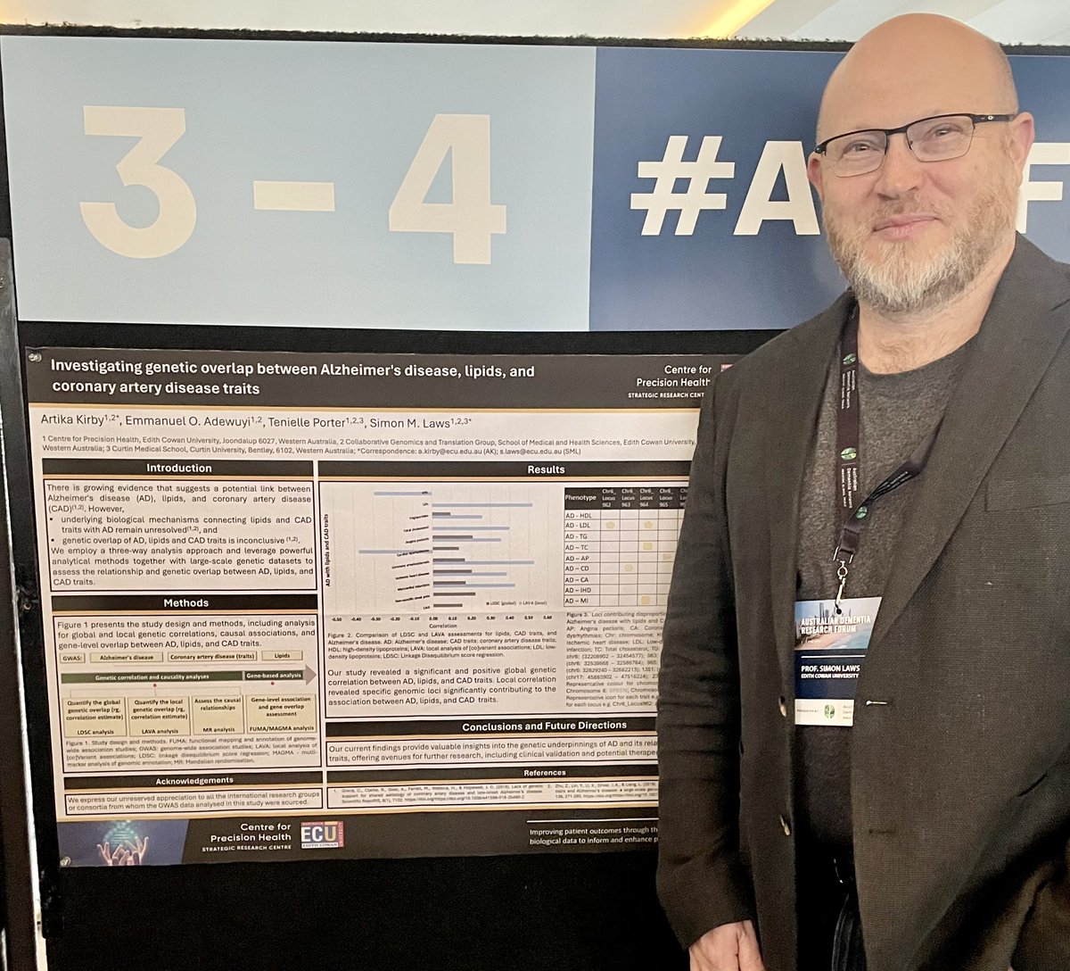 Prof. Simon Laws (@simon_m_laws) on Twitter photo Pleasure to present the work of prospective <a href="/CPH_ECU/">Centre for Precision Health</a> PhD student <a href="/artika_kirby/">Artika</a> at #ADRF2024 exploring shared #genetics of #Alzheimers and #CAD related traits, including #lipids.
<a href="/thepurposedrive/">Emmanuel Adewuyi</a>
<a href="/TeniellePorter/">Tenielle Porter</a>
<a href="/MHS_ECU/">Medical and Health Sciences at ECU</a>
<a href="/EdithCowanUni/">Edith Cowan University (ECU)</a>
@ADRF2024 Pleasure to present the work of prospective <a href="/CPH_ECU/">Centre for Precision Health</a> PhD student <a href="/artika_kirby/">Artika</a> at #ADRF2024 exploring shared #genetics of #Alzheimers and #CAD related traits, including #lipids.
<a href="/thepurposedrive/">Emmanuel Adewuyi</a>
<a href="/TeniellePorter/">Tenielle Porter</a>
<a href="/MHS_ECU/">Medical and Health Sciences at ECU</a>
<a href="/EdithCowanUni/">Edith Cowan University (ECU)</a>
@ADRF2024