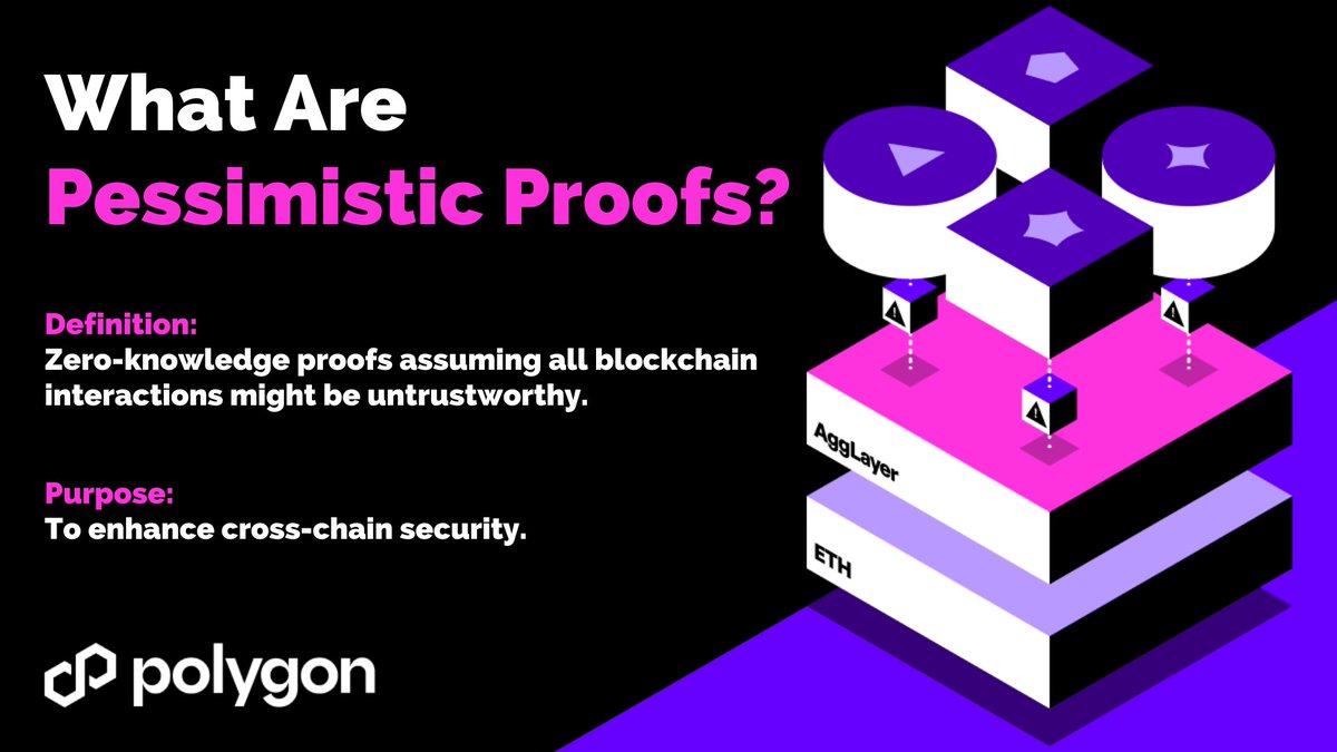 LuckiestSS's tweet image. 🔐 What are Pessimistic Proofs?
Pessimistic proofs are zero-knowledge proofs that approach all blockchain interactions with inherent suspicion, ensuring robust cross-chain security within the Polygon AggLayer. @0xPolygon #PolygonAggLayer #PolygonHub