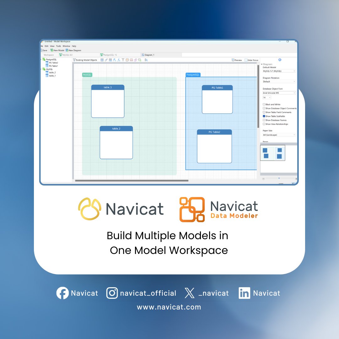 _Navicat's tweet image. Now, you can build multiple models in one workspace with our new Model Workspace in ๐๐๐ฏ๐ข๐๐๐ญ ๐๐ and ๐๐๐ฏ๐ข๐๐๐ญ ๐๐๐ญ๐ ๐๐จ๐๐๐ฅ๐๐ซ ๐!
Try Navicat 17 Now: bit.ly/3QJnolH
Try Navicat Data Modeler 4 Now: bit.ly/3ys56ig
#DatabaseGUI #DataModeling