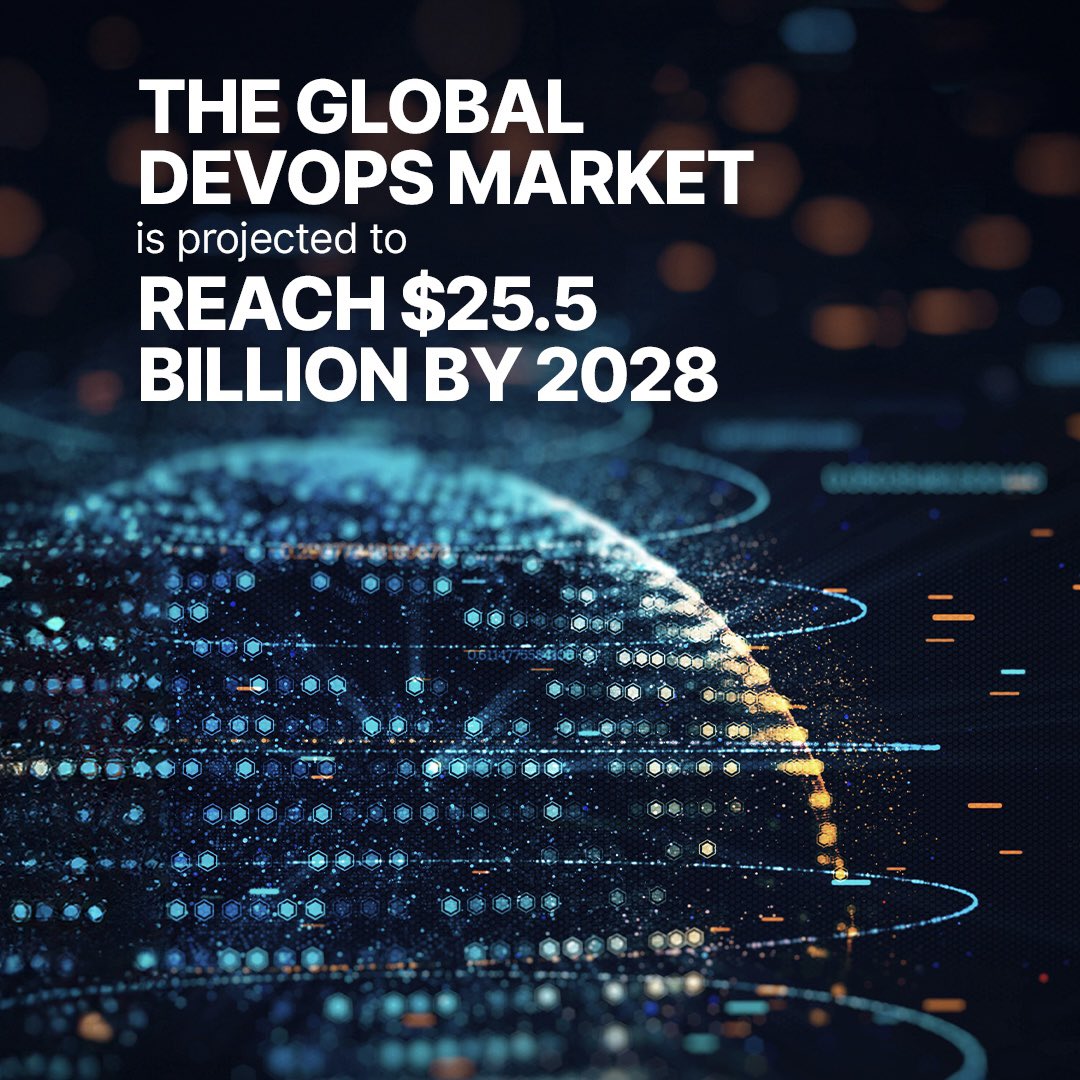 GlobalDevSlam tweet media