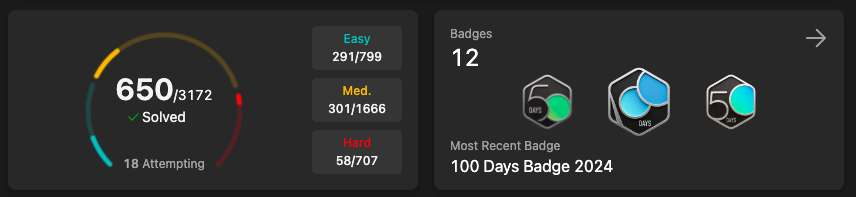 RageF2112's tweet photo. Relax Time | Mid-Day Update ☂️🥽
-Grinded Leetcode and finally completed 650 questions on Leetcode. sharing outer view of my trophy cabinet in leetcode . will share full cabinet later.
-following SQL 50 of leetcode done with 19 questions (Must try) https://t.co/MbVWxe1xwo https://t.co/KB0trJAEhS