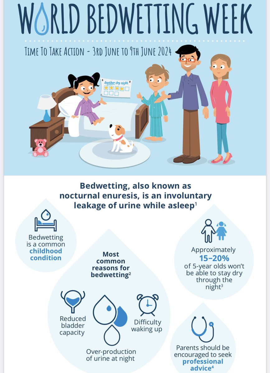 International Children’s Continence Society (@iccs_continence) on Twitter photo 