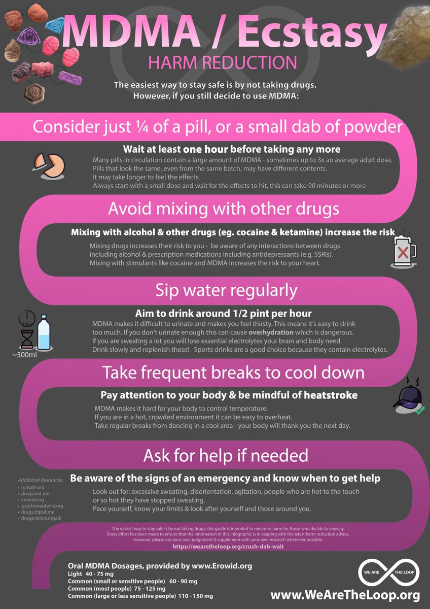 The Loop tweet media