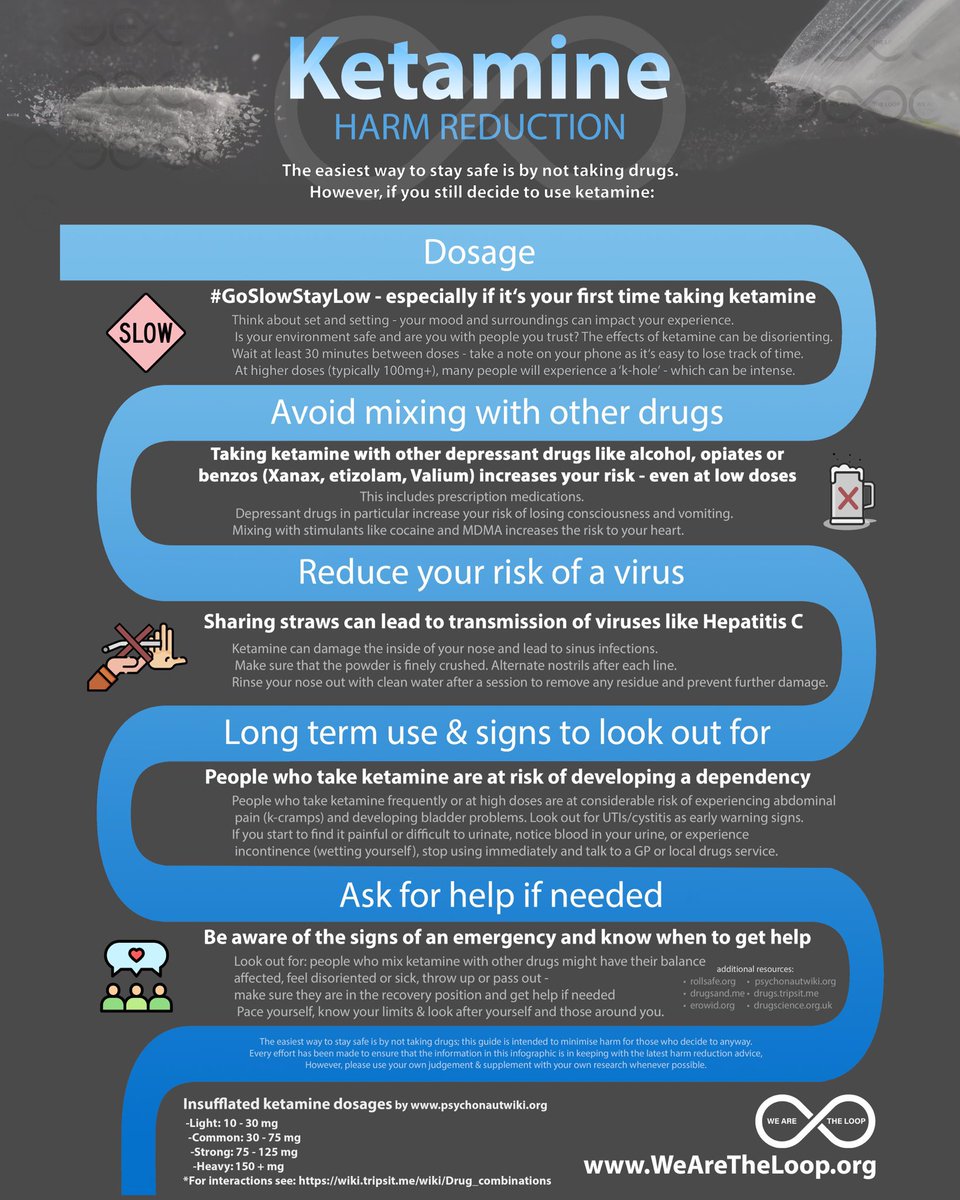 The Loop tweet media