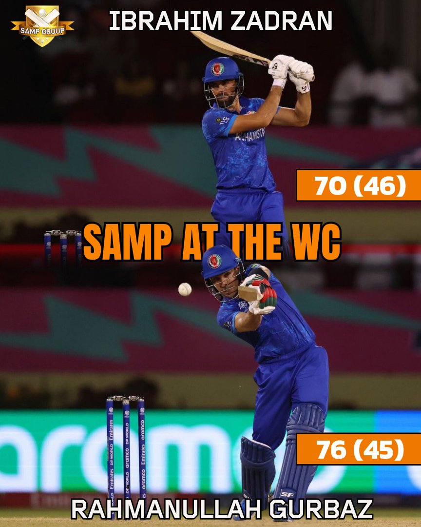 Samp Group (@sampgroup) on Twitter photo The Afghan duo of <a href="/IbrahimZadran17/">Ibrahim Zadran</a> and <a href="/RGurbaz_21/">Rahmanullah Gurbaz</a> put on a show at the <a href="/T20WorldCup/">T20 World Cup</a> as Afghanistan beat Uganda by 125 runs๐๐ฅ
๐ท: <a href="/ACBofficials/">Afghanistan Cricket Board</a>
#T20WorldCup The Afghan duo of <a href="/IbrahimZadran17/">Ibrahim Zadran</a> and <a href="/RGurbaz_21/">Rahmanullah Gurbaz</a> put on a show at the <a href="/T20WorldCup/">T20 World Cup</a> as Afghanistan beat Uganda by 125 runs๐๐ฅ
๐ท: <a href="/ACBofficials/">Afghanistan Cricket Board</a>
#T20WorldCup