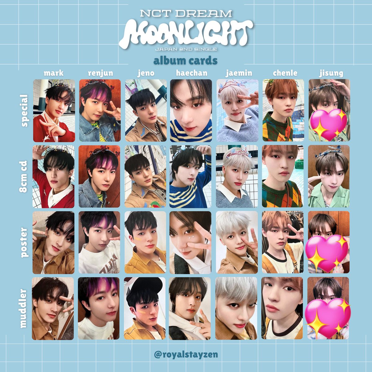 NCT DREAM Moonlight トレカ 有り難う チョンロ NCT DREAM Moonlight トレカ 有り難う チョンロ