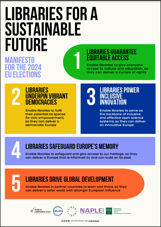 📚📢 ¡Feliz #LibraryManifestoDay!

Llegan las elecciones europeas y queremos garantizar que las bibliotecas estén al frente de la agenda. 🗳️ #EleccionesUE2024
¡El Manifiesto 'Bibliotecas para un futuro sostenible' ya está disponible en 16 idiomas!  🌍
➡️ eblid.org/happy-library-…