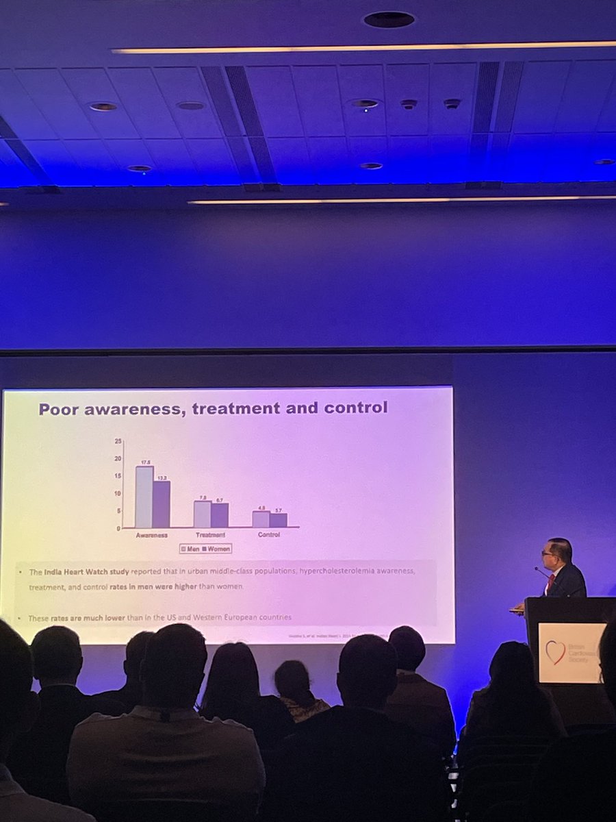 Starting with something right up my street today- challenges in the management of dyslipidemia in South Asians! Getting some good content for @AchaCardio #BCS2024