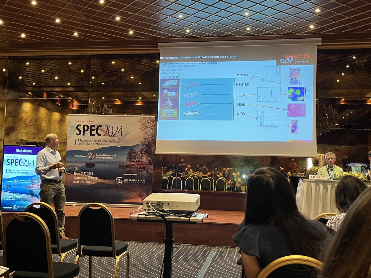 Francesca Palombo (@profpalombo) on Twitter photo Amazing work on breast microcalcifications by <a href="/profnickstone/">Prof Nick Stone 🩺🔦🔬🌈📸💻🧠🧬🚦</a> <a href="/spec2024/">SPEC 2024</a>!
<a href="/UoE_Physics/">University of Exeter Physics and Astronomy</a> <a href="/UoE_BioPhysics/">Julian Moger</a> Amazing work on breast microcalcifications by <a href="/profnickstone/">Prof Nick Stone 🩺🔦🔬🌈📸💻🧠🧬🚦</a> <a href="/spec2024/">SPEC 2024</a>!
<a href="/UoE_Physics/">University of Exeter Physics and Astronomy</a> <a href="/UoE_BioPhysics/">Julian Moger</a>