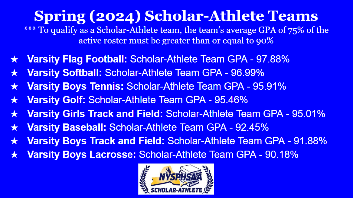 BCSD_BlueDevils tweet media