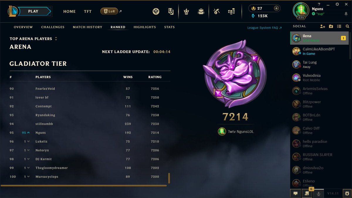 Pode ser um modo de jogo alternativo, mas tenho actually curtido de jogar arenas, e o grind é challenging
Top 100, time for soloQ!
