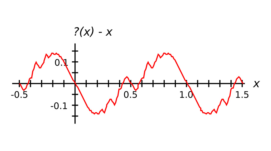 Silva Fennica tweet media