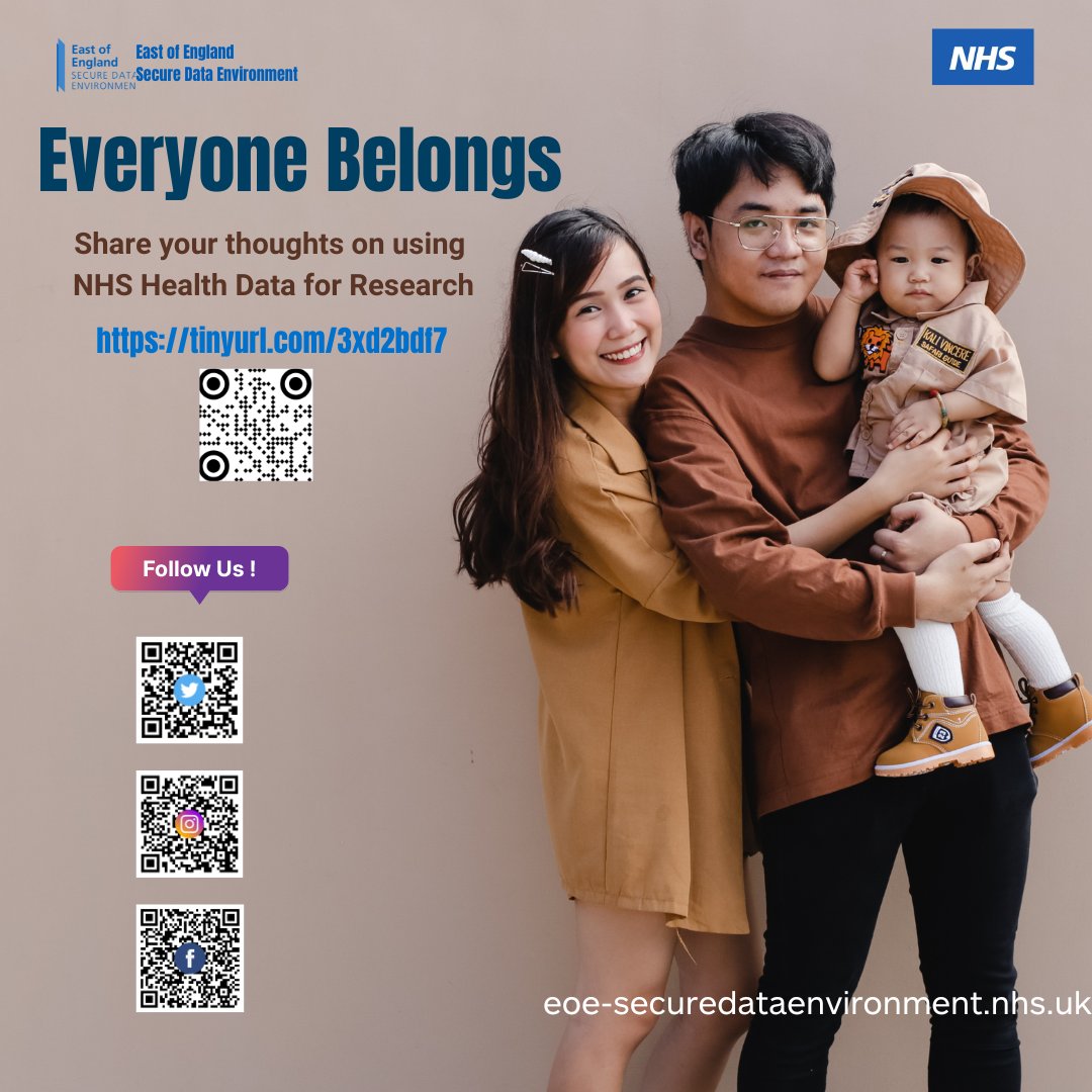What do you think about using #NHS patient data for Research?

Take just 5 minutes to complete our survey and make your voice heard.
#communityvoice #everyvoicecounts #EoE_SDE #Hertfordshire #Bedfordshire