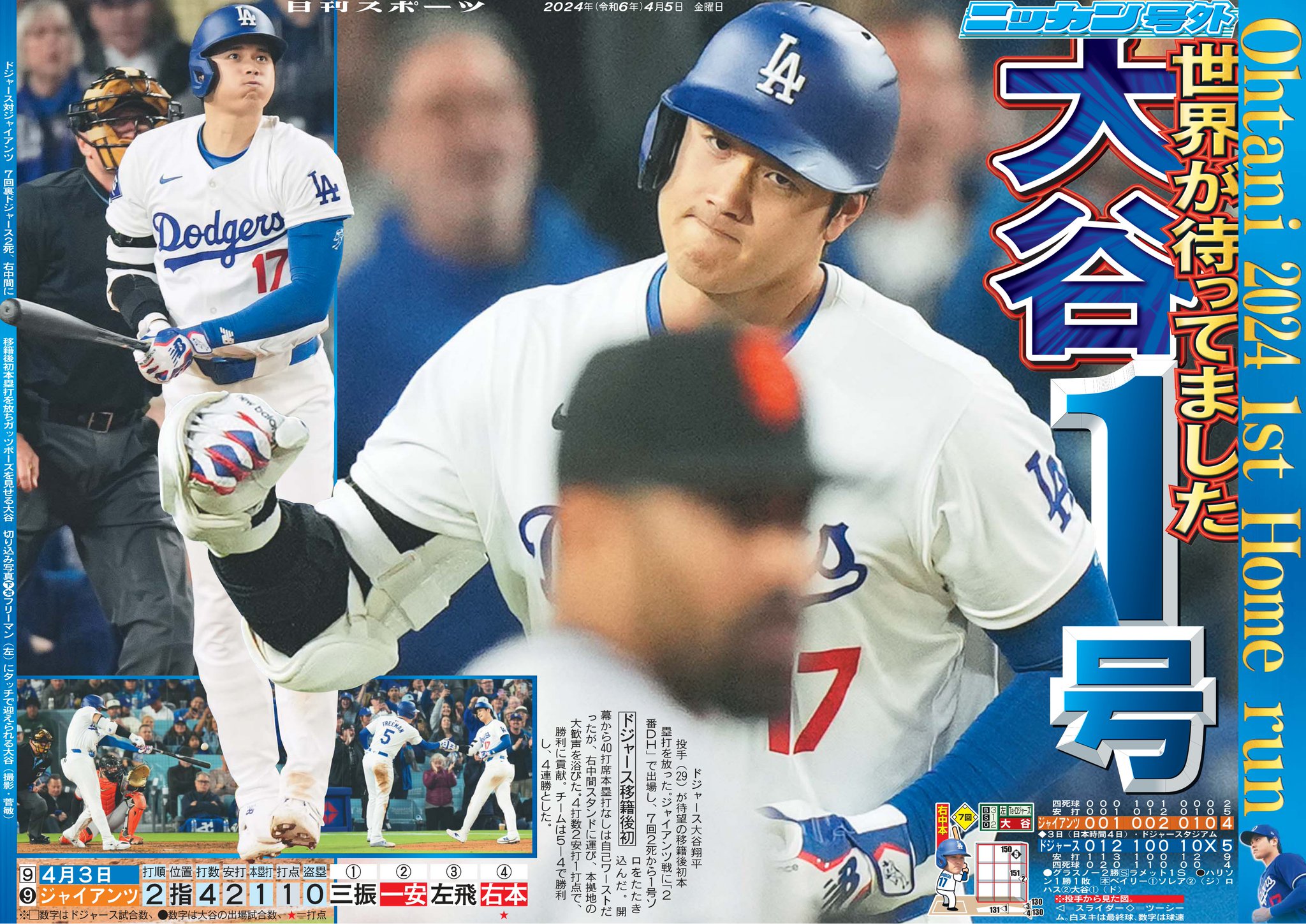 日刊スポーツ東京販売局 on X: 