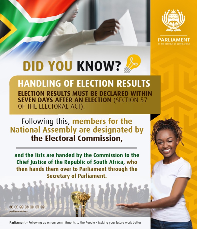 ParliamentofRSA's tweet photo. 🅓🅘🅓 🅨🅞🅤 🅚🅝🅞🅦?
The Chief Justice will officially hand over the list of designated Members of Parliament to the Secretary to Parliament on Thursday, 06 June 2024 in preparation for the first sitting of the National Assembly 
#7thParliament
#30YearsofDemocraticParliament
#30YearsofDemocracy