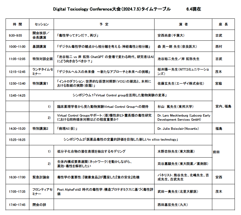 JSOT2027's tweet photo. シンポジウム1内容確定の結果、終了時間が20分早まります。
#タイムテーブル、修正致しました!
#2024DTC #ハイブリッド開催 #毒性学 #commentscreen #リアルタイム双方向性 #異分野融合 #毒性学セミナー https://t.co/uhvYVLK43y