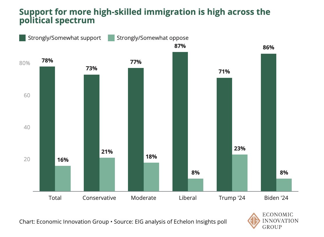 John Lettieri tweet media