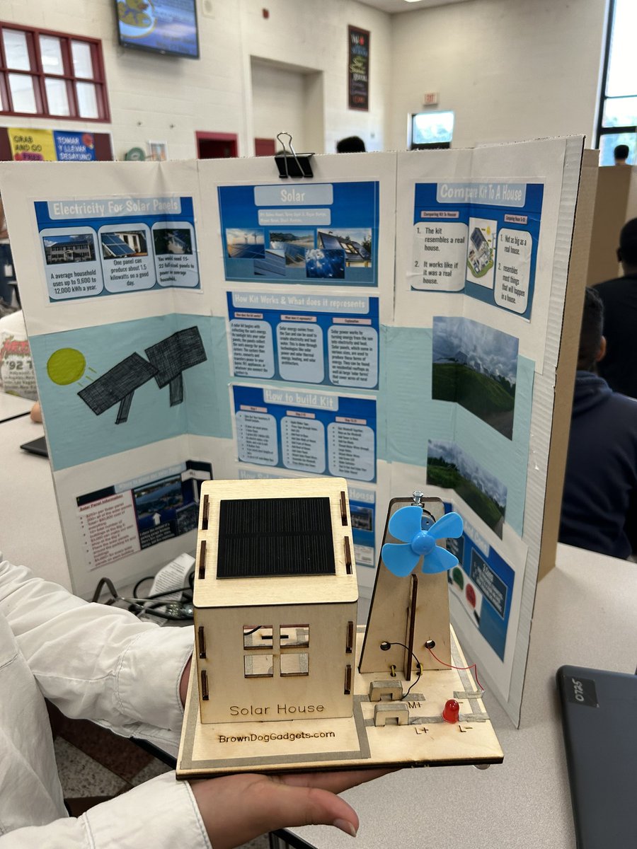 WSPSMiddle's tweet image. We had a great turnout for our Gr. 7 ‘Greener West Side’ Showcase this morning!!