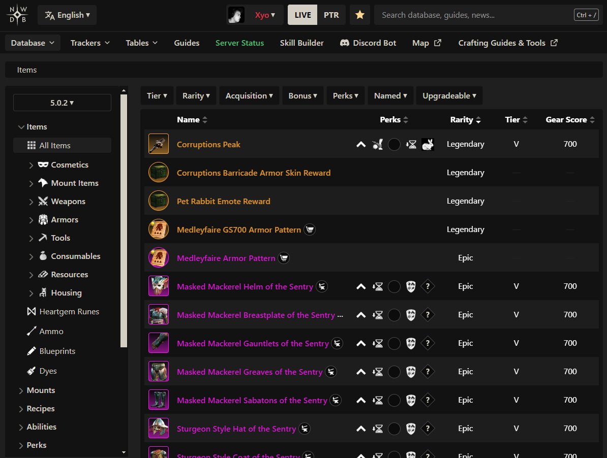 New World Database tweet media
