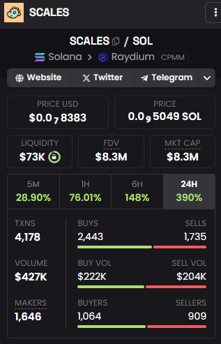 SenseiSOL's tweet image. Happy ending with $SCALES. 

It&apos;s been a long time since I&apos;ve been excited about a project like @tryscales. Thanks for bringing some fun this week!