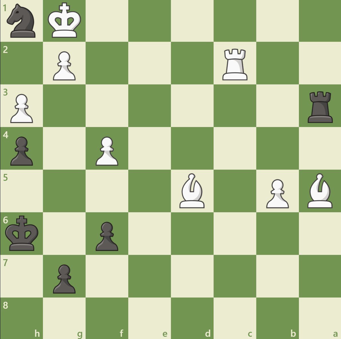 Chess.com Türkçe tweet media