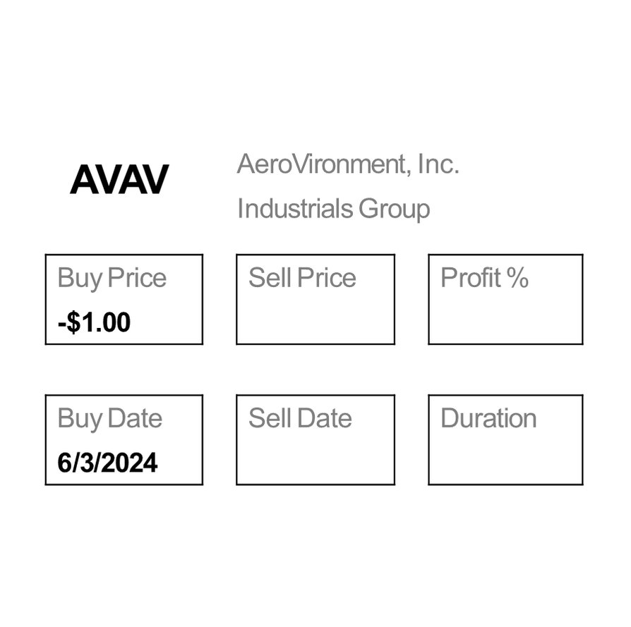 Sell ASML Holding $ASML for a 1.76% Profit. Time to Buy AeroVironment, Inc. $AVAV.
#technicalanalysis #fundamentalanalysis #dividendgrowthinvesting #sociallyresponsibleinvesting #bankniftyoptions #StocksInFocus