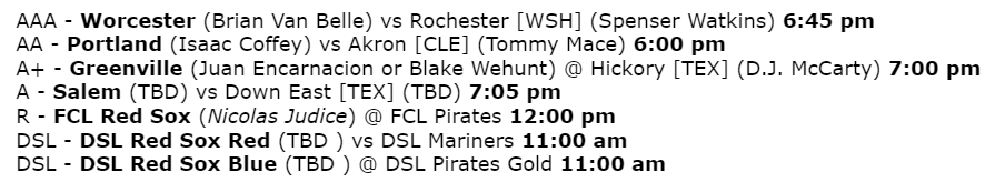 SoxProspects's tweet photo. Today's Red Sox affiliate projected starters- 6/4
Forum thread- https://t.co/LMCgHVaW6j https://t.co/XWAcXaJCoe