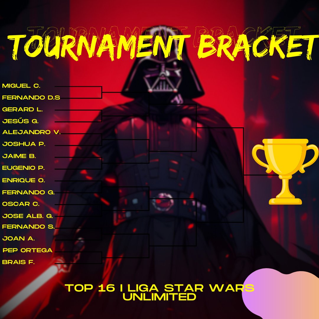 No os imaginais lo impresionante que va a ser este finde la retransmisión del final de la liga de #STARWARSUNLIMITED

Mas info en breve.....