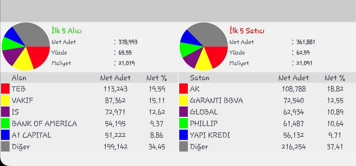 #lmkdc saat 16.48
Kop kop kop