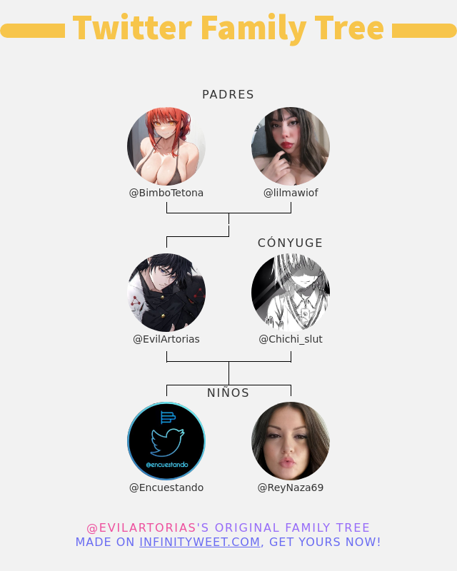 👨‍👩‍👧‍👦 Mi Familia de Twitter:
👫 Padres: @BimboTetona @lilmawiof
👰 Cónyuge: <a href="/Chichi_slut/">I'm nobody</a>
👶 Niños: <a href="/Encuestando/">Todo Encuestas</a> <a href="/ReyNaza69/">Wendy Puta Sissy</a>

➡️ infinityweet.me/family-tree?la…